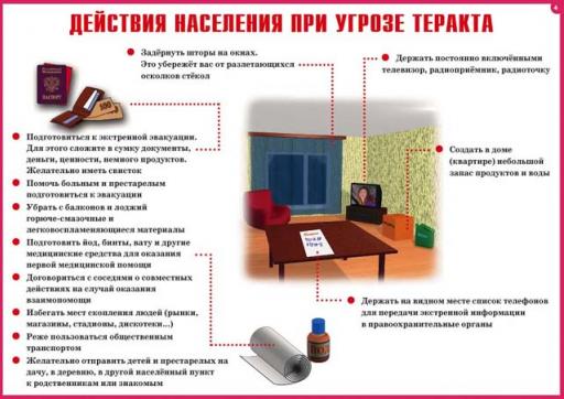 Действия населения при угрозе теракта