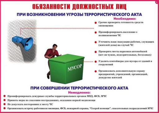 Обязаноости должностных лиц при возникновении угрозы террористического акта