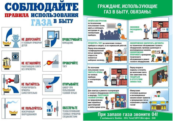 Правила использования газа в быту