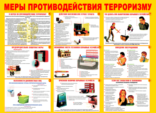 меры противодействию терроризма