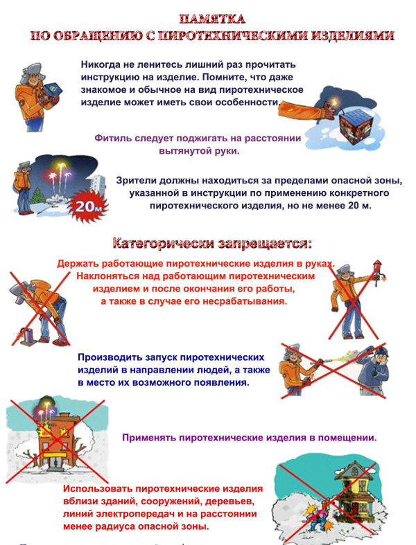 Памятки по обращению с пиротехническими изделиями