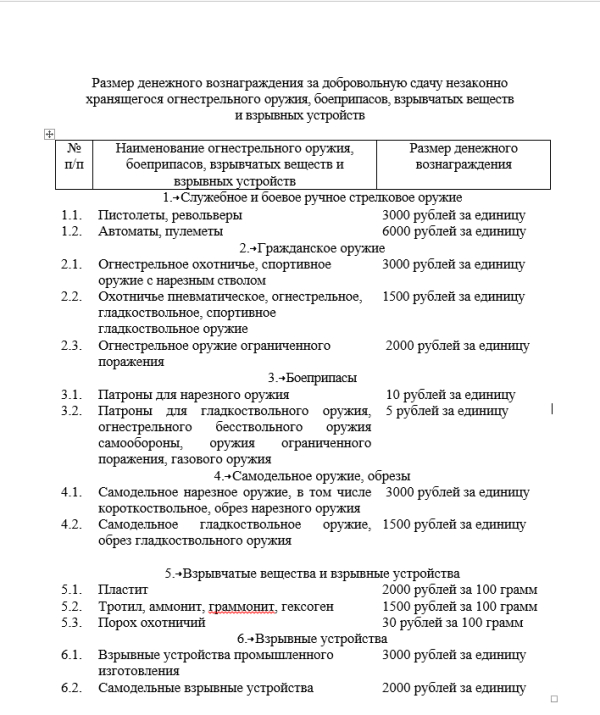 Информация для граждан